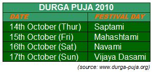 Durga-Puja-2010-1